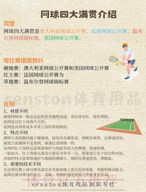 顺应时代发展 赋能强国建设 网球改革新举措应运而生 顺应时代发展 赋能强国建设 网球改革新举措应运而生