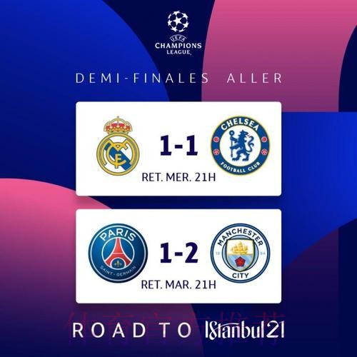 半决赛首回合三支欧超球队均不败 仅巴黎输球