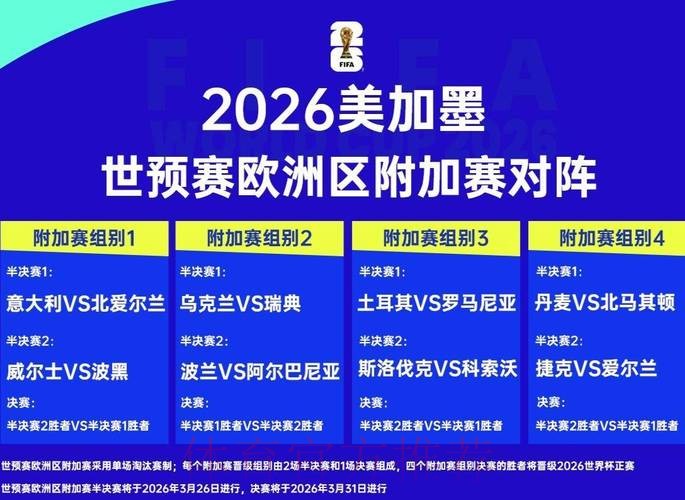 2026世界杯比分推荐 2026世界杯比分推荐
